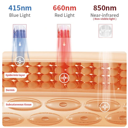 LumaDerm™ Red Light Therapy Face Pulse